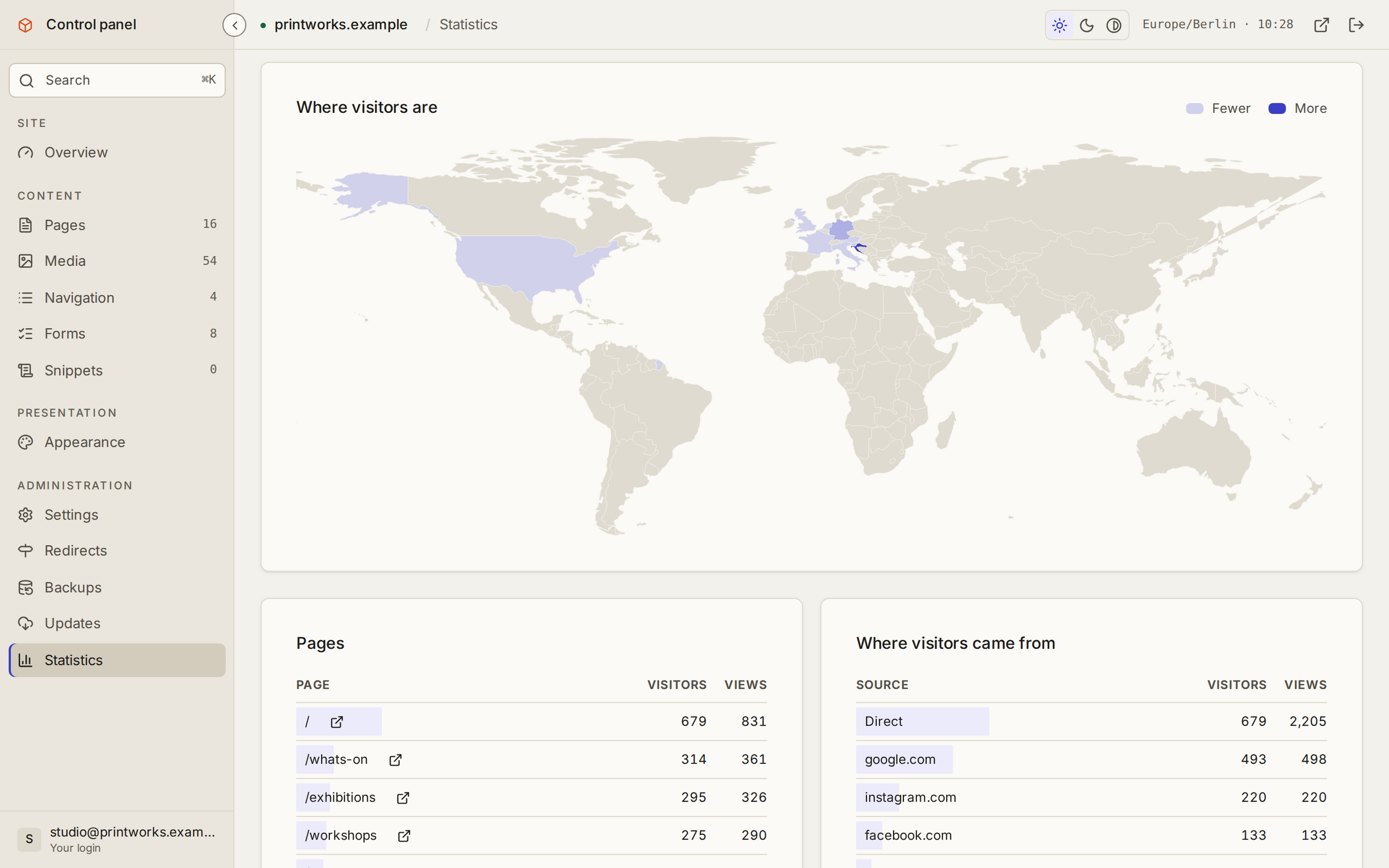 Statistics: a world map of where visitors are, above tables of the pages read and where visitors came from.